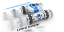 Gesture Sensing Wireless Remote Control Car Omnidirectional Driving Drift Off-road