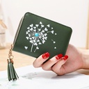 A stylish and functional women's wallet with a sleek, compact design, featuring a secure zipper and multiple card slots