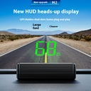 New Innovative Universal Digital Display for Car Speed Measurement via GPS