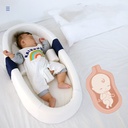Portable Folding Baby Nest Crib with Anti-Pressure Protection Cushion – Ideal for Newborns