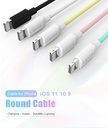 كابل USB متوافق مع أجهزة الشحن